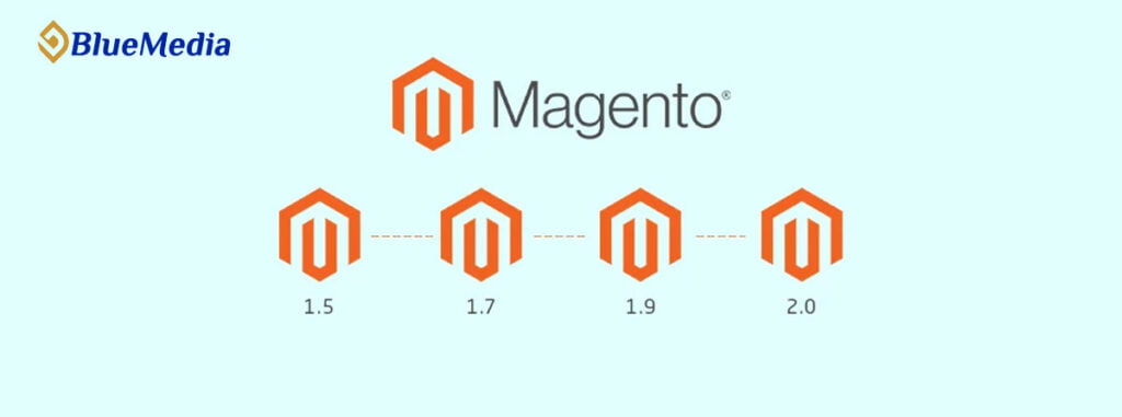 منصة Magento وتأثيرها في التجارة الإلكترونية السعودية 3 منصة Magento